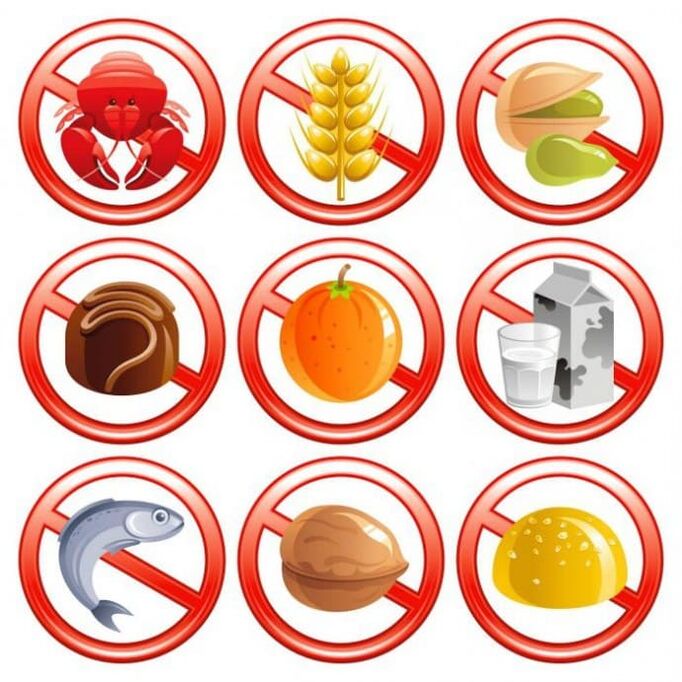 Alerjilerde kullanılması yasak olan ürünler