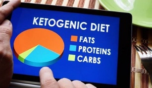 kilo kaybı için ketojenik diyet türleri